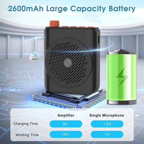 Dual Wireless Microphone Voice Amplifier for Teachers with Magnetic Charging - Picture 4 of 8